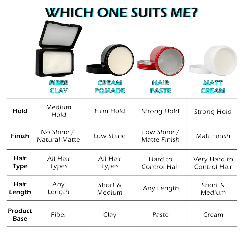 Square Box New Arrival Men Hair Styling Product Hair Fiber Clay Matte Texture Styling Type