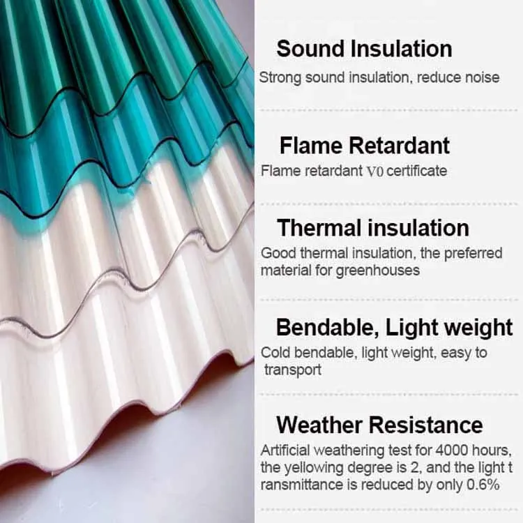 PC Impact Resistance Heat Insulation corrugated polycarbonate plastic poly carbonate sheet Clear roof tile For Warehouse