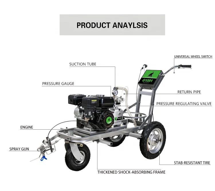 YANXIANG G1091 High quality and low price cold road line marking machine ,cold paint marking equipment  L