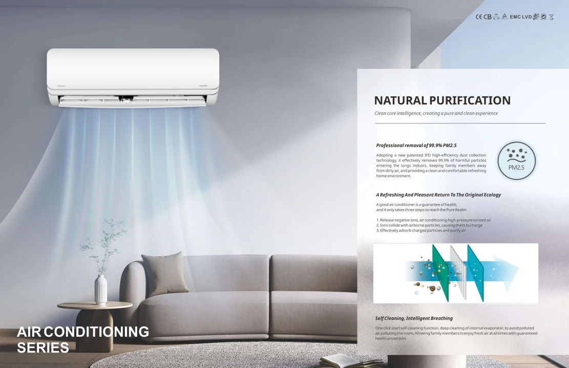 9000-30000btu Acondicionador De Aire 50/60 Гц мини-кондиционеры 2600-6800 Вт R410a инвертор электрическая комната настенное крепление