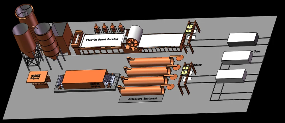 Fibre Cement Panel Production Line Equipment