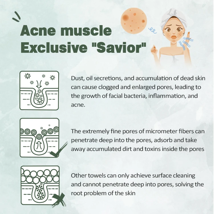 2024 Wholesale Hot Selling Thicken Microfiber Large Face Towels  All Skin Types Durable Portable Super Soft Baby Washcloth