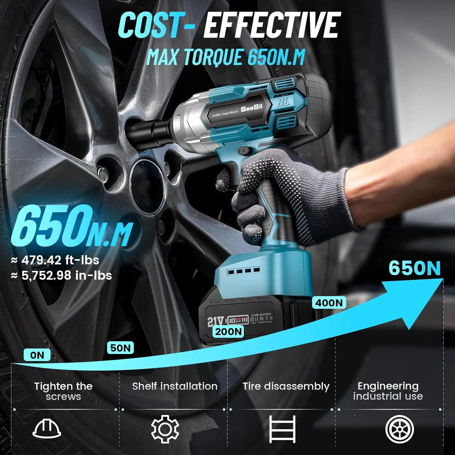 Seesii WH700 Brushless Impact Gun Max High Torque 650Nm w/ 2x 4.0Ah Electric Power Impact Driver 1/2 inch Cordless Impact Wrench