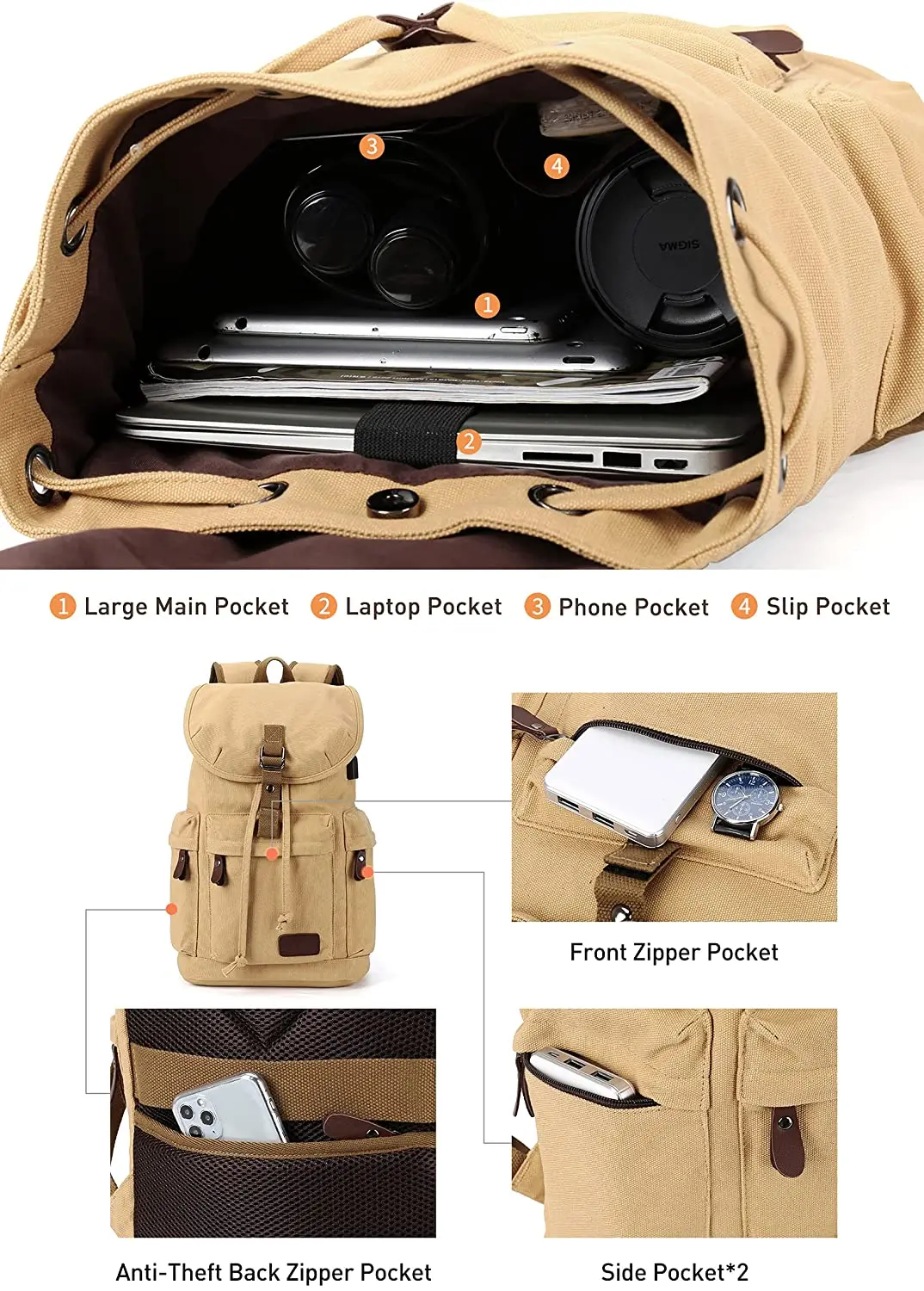 Canvas Vintage Backpack for Men Women,Travel Laptop Backpack  with USB Charge Port School College Book Bag Fit 15.6 Inch Laptop