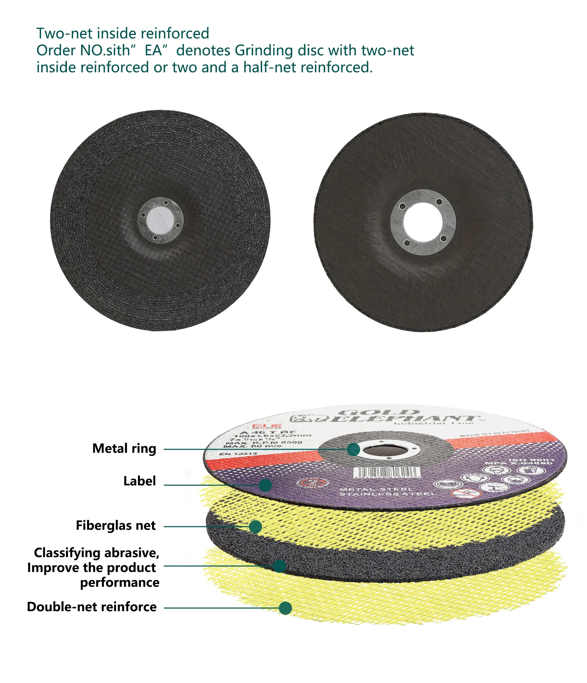 Star Flex EN12413 European Standard 180mm 7 inch Abrasive Cutting Wheel Cutting disc for all metal
