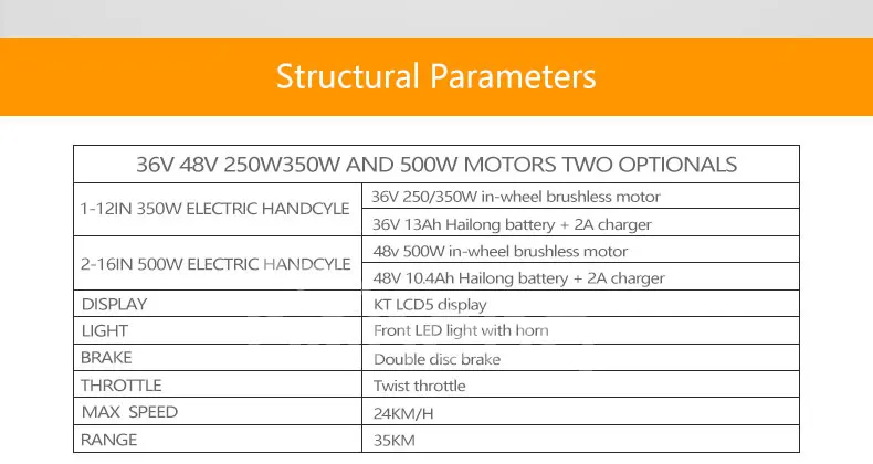 Rehabilitation+therapy+supplies 36v Wheelchair 250w Electric Handcycle 12inch Electric Wheelchair Kit