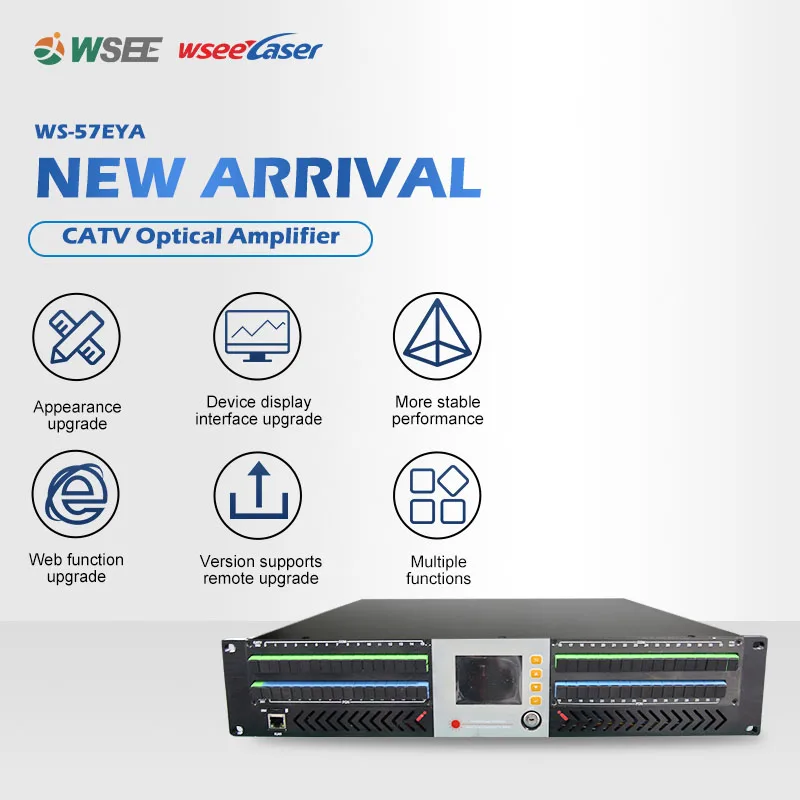 1550nm FTTX PON Optical Amplifier /Multi-output CATV EDFA built-in CWDM for FTTH network