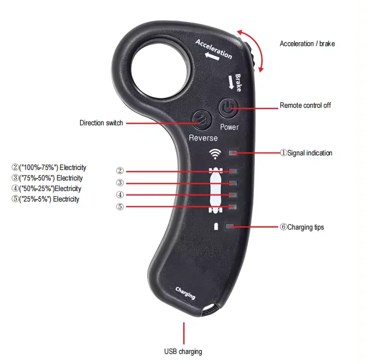 USA 8000mAh 500wx2 dual motor 40km 8Ah off road Longboard electric skateboard for kids adult