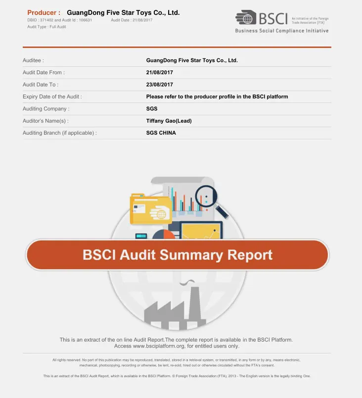 BSCI