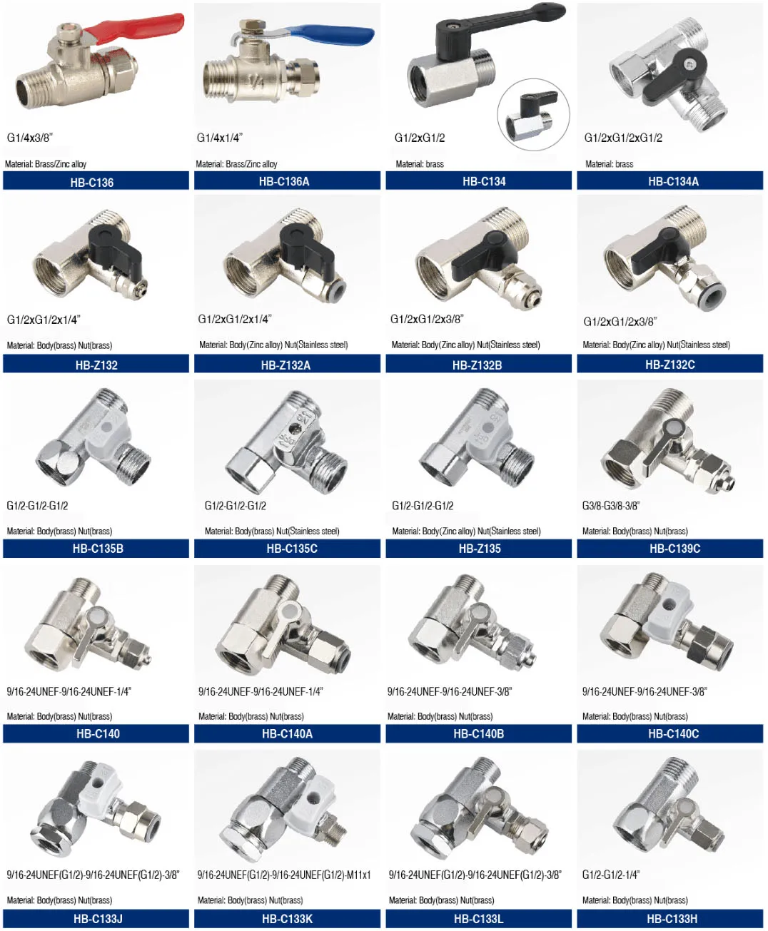 High Pressure Brass Zinc Alloy 3 Way T Tee Ball Valve Manual Water Supply Valve for Water Purifier System