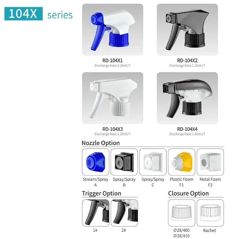 Manufacturer Custom 28mm Blue White Double Cover Foam Spray Head Nozzle Oil Cleaning Plastic Foam Trigger Sprayer