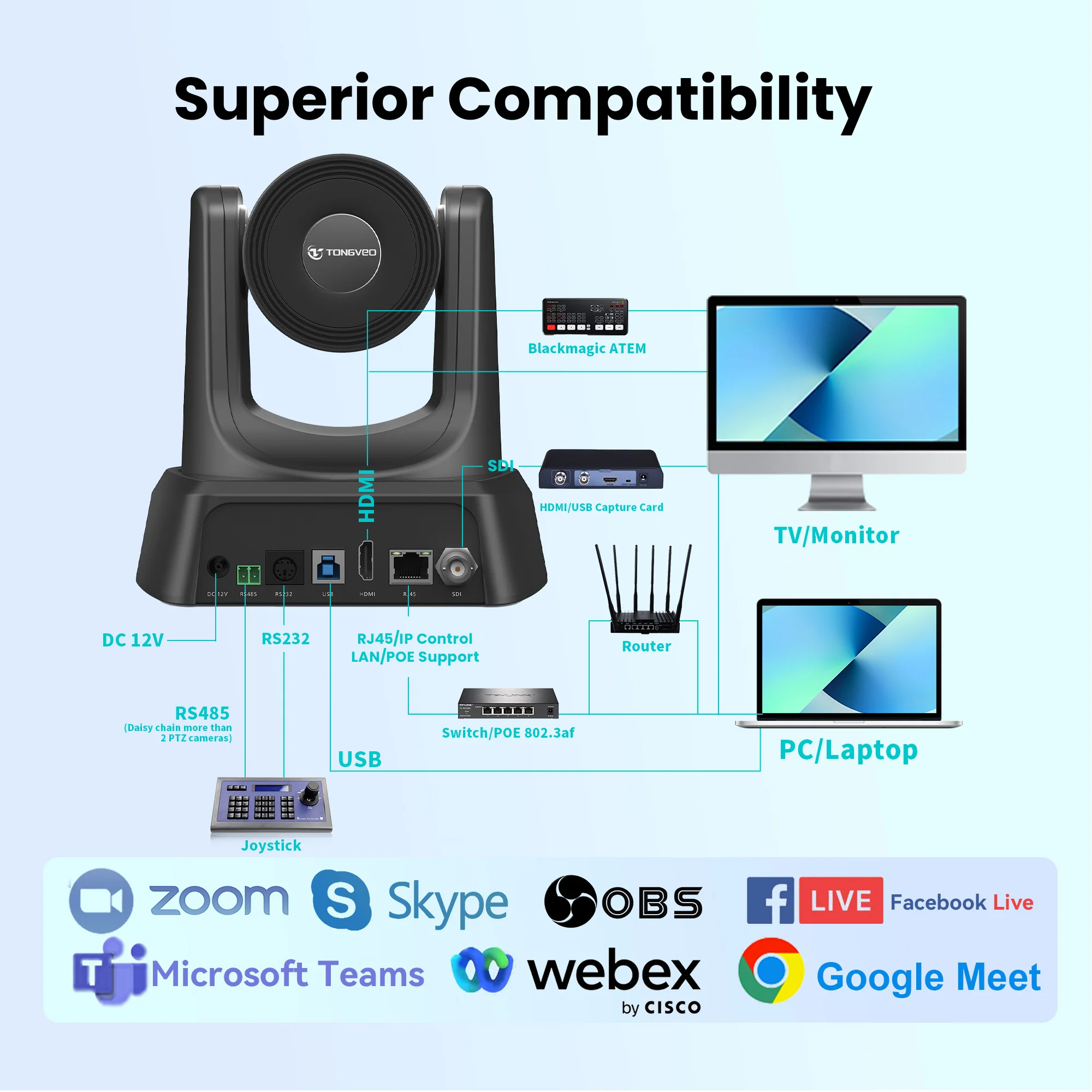 Live Streaming Conference System 20x Zoom POE PTZ камера и IP-джойстик