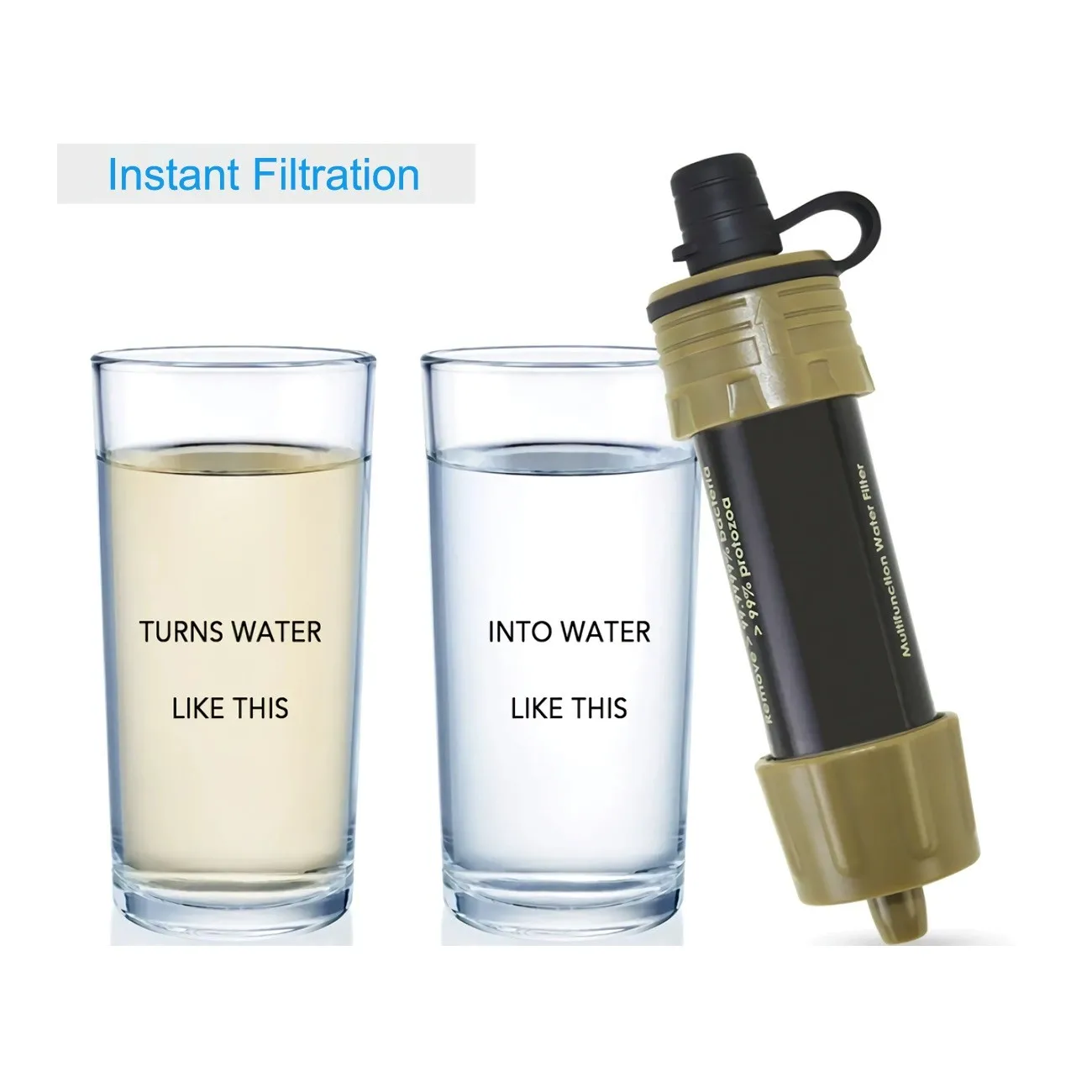 Outdoor Camping Mini Water Purifying Straw Portable Personal Survival Water Filter Straw for Emergency
