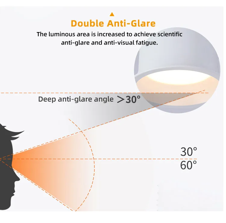 BT Mesh group control Smart downlight dimmable COBWW led lights APP Alexa Google home Wifi Smart LED down light