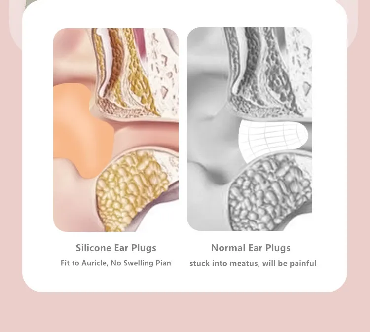 Moldable Waterproof Swimming Sleeping Non-toxic 6-Pairs High Quality OEM pillow soft silicone putty ear plugs