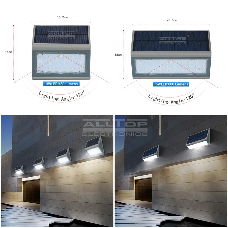 ALLTOP Dusk to Dawn Sensor LED Night Light IP65 Waterproof 3w 5w Solar Led Wall Light