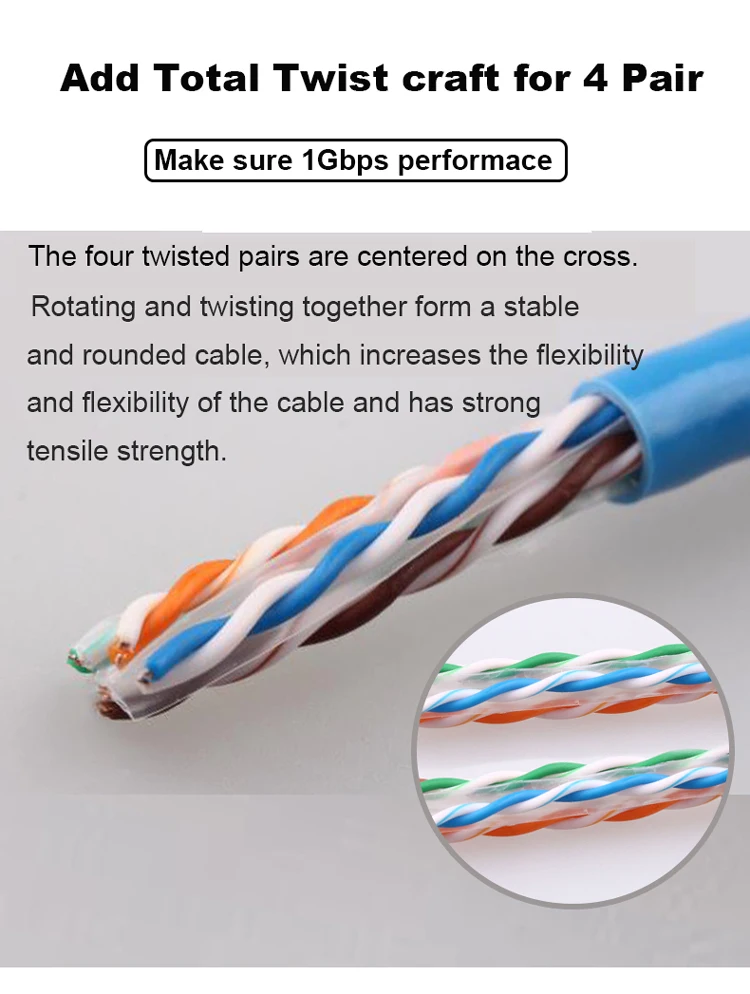 Высококачественный сетевой кабель UTP Cat6 23Awg 4pr из чистой меди 100% cat 6