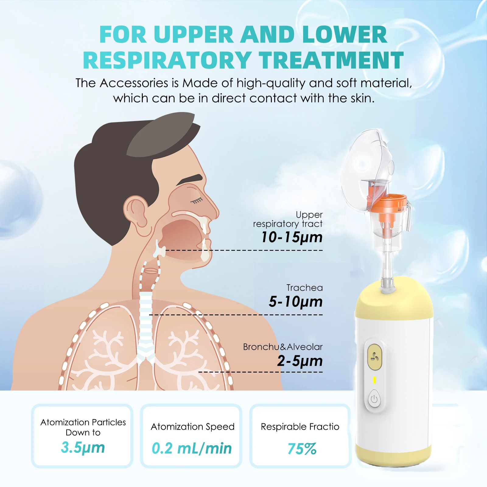 Healthcare Inhale Mini Asthma Cough Drug Atomizer Nebulizador Portatil Aerosol Mesh Compresor