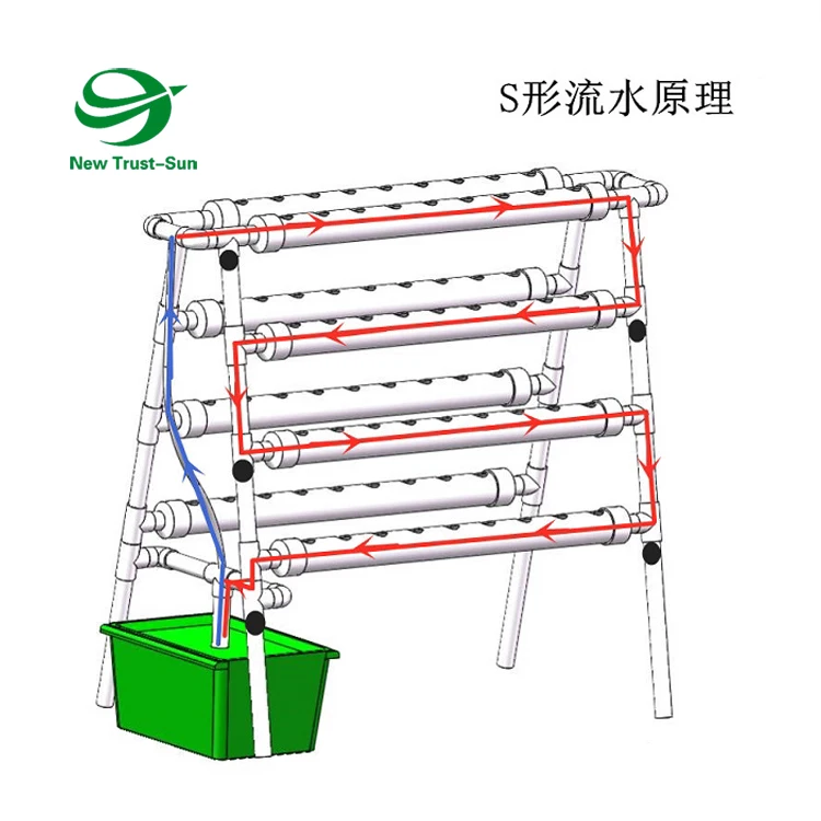 
Nft Hydroponics System with 72 Holes Kits Vertical Hydroponic Systems PVC Tube Plant Vegetable 
