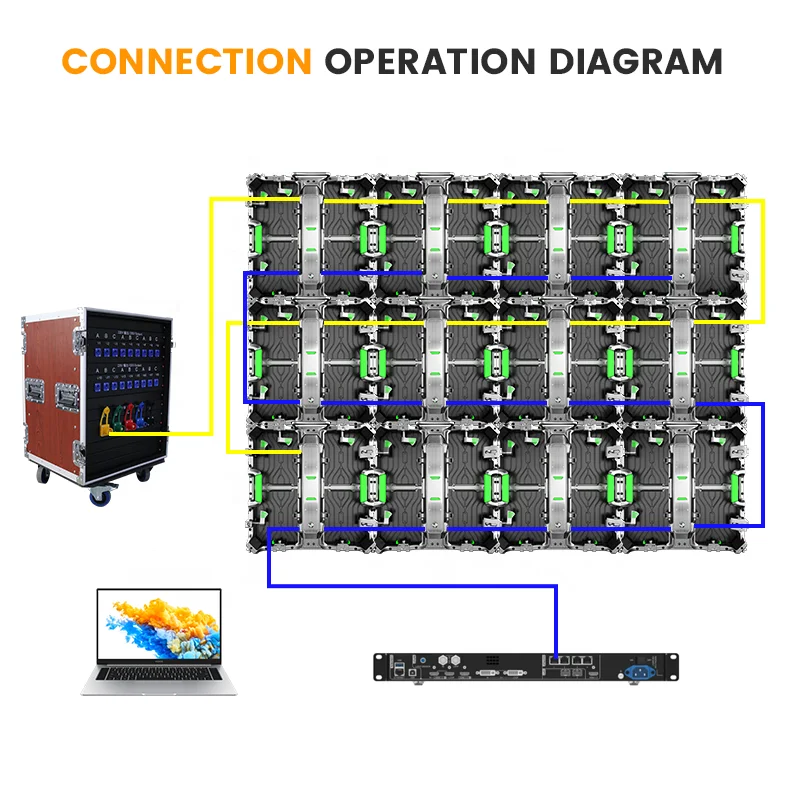 Easy Quick Installing P2.6 P2.9 P3.9 Rental Video Wall Display High Definition Led Panel Screen For Outdoor indoor Concert Stage