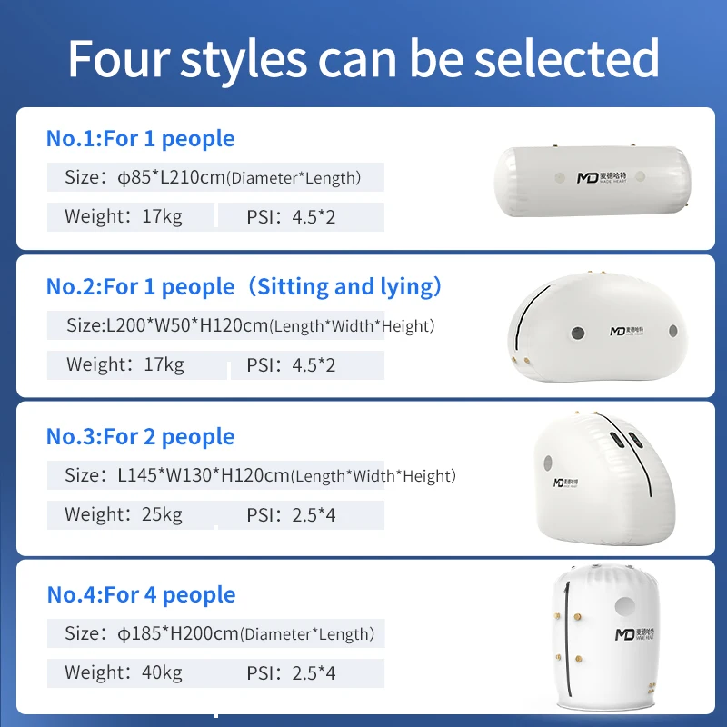 High Quality Health Medical Equipment elderly care products Sitting&lying Type Hyperbaric Chambers For Autism