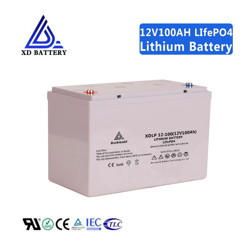 power energy wall battery 12V 24V 48V Lipo Lithium iron Phosphate Lithium ion Rechargeable Battery Supplier