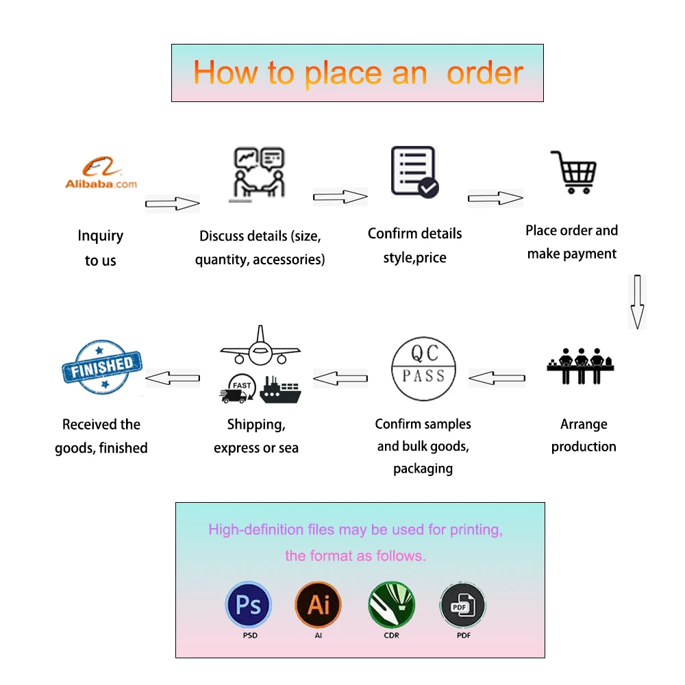 how to order