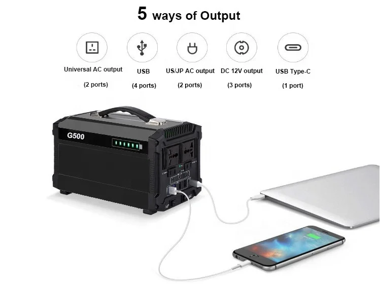500w 120000mAh portable power bank station generator 110V 220V  for home application outdoor camping travelling emergency use