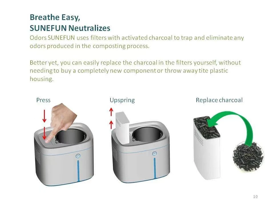 SUNEFUN SF-3KG electric composter garbage disposal food waste disposer  food waste processor  food waste disposal machine