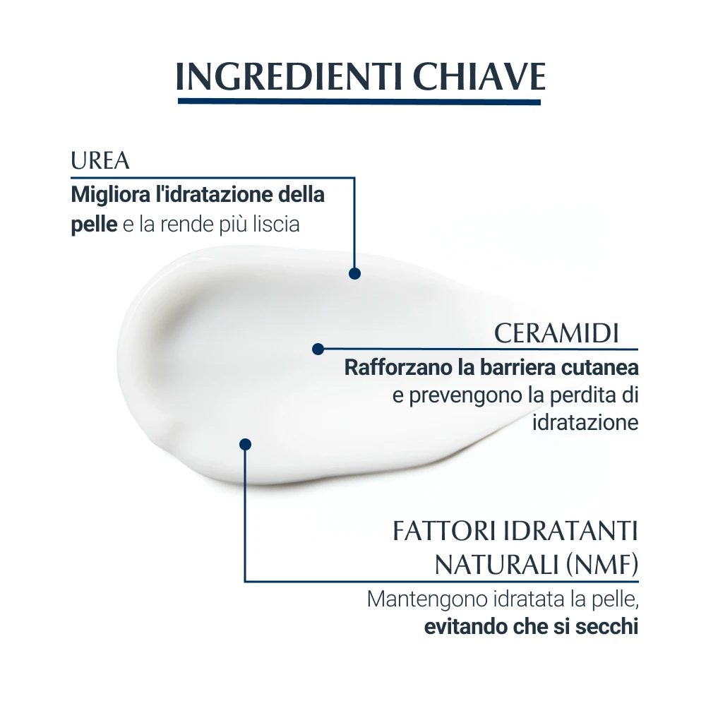 UreaRepair Plus 10% Urea Regenerating Foot Cream Eucerin 100ml