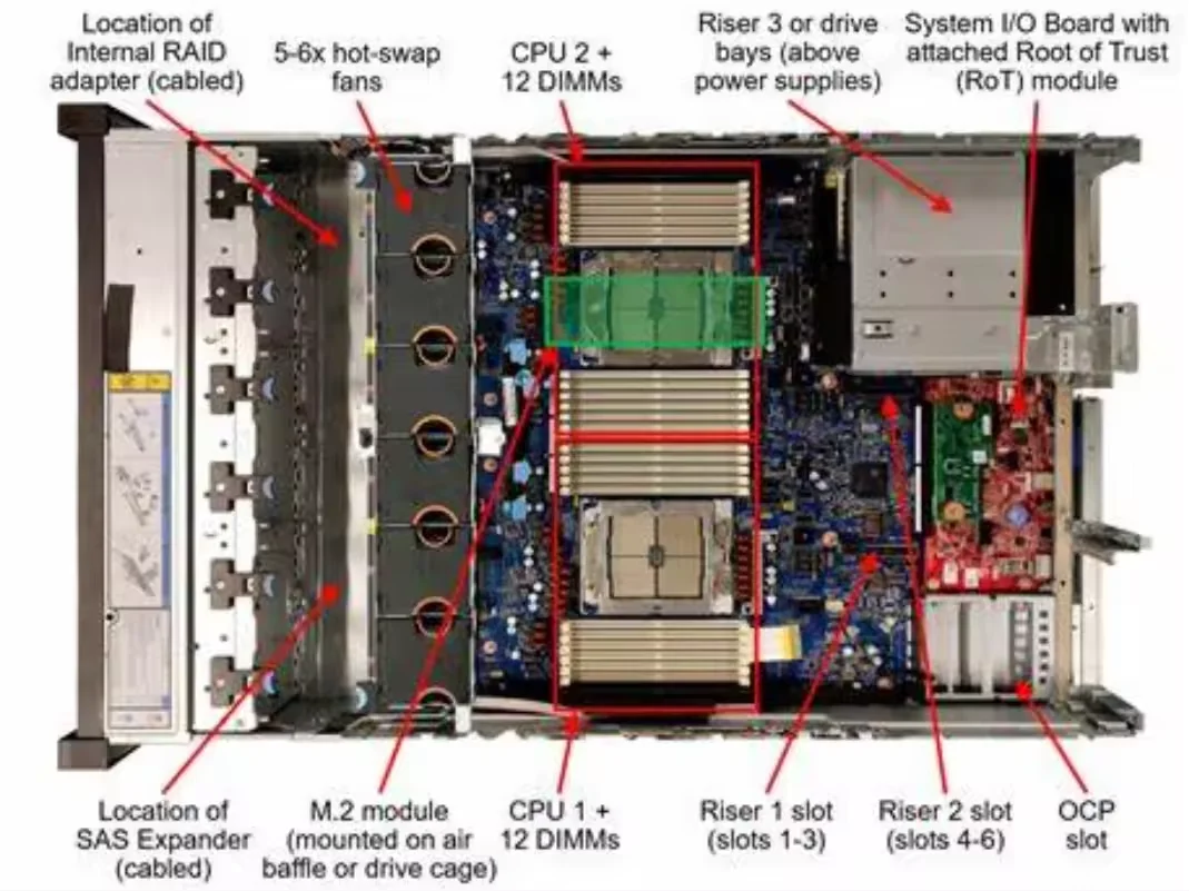NEW GOOD PRICE Lenovo ThinkSystem SR665 V3 AMD EPYC 7262 8C CPU COMPUTER RACK Server WITH Maximum 6TB using 256GB 3DS RDIMM