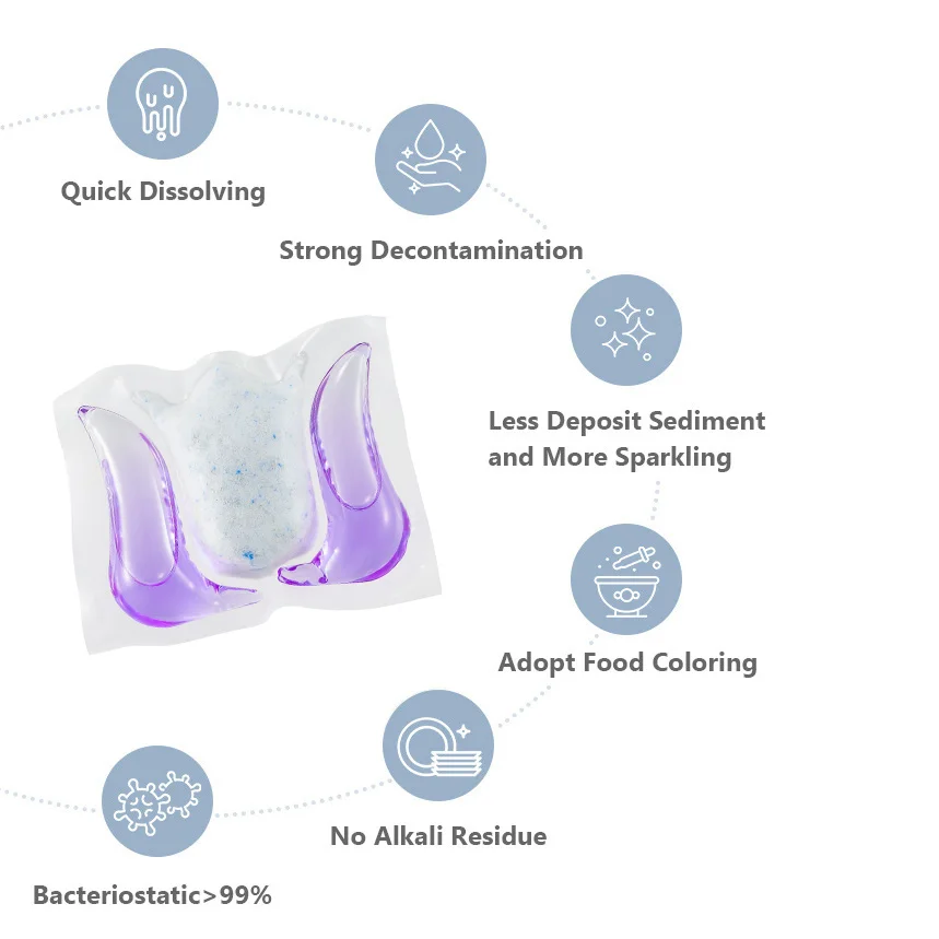 2023 Detergent pods Coming Soon!!!  home & kitchen dishwasher capsules, blasting away tough stains and extra shining detergent