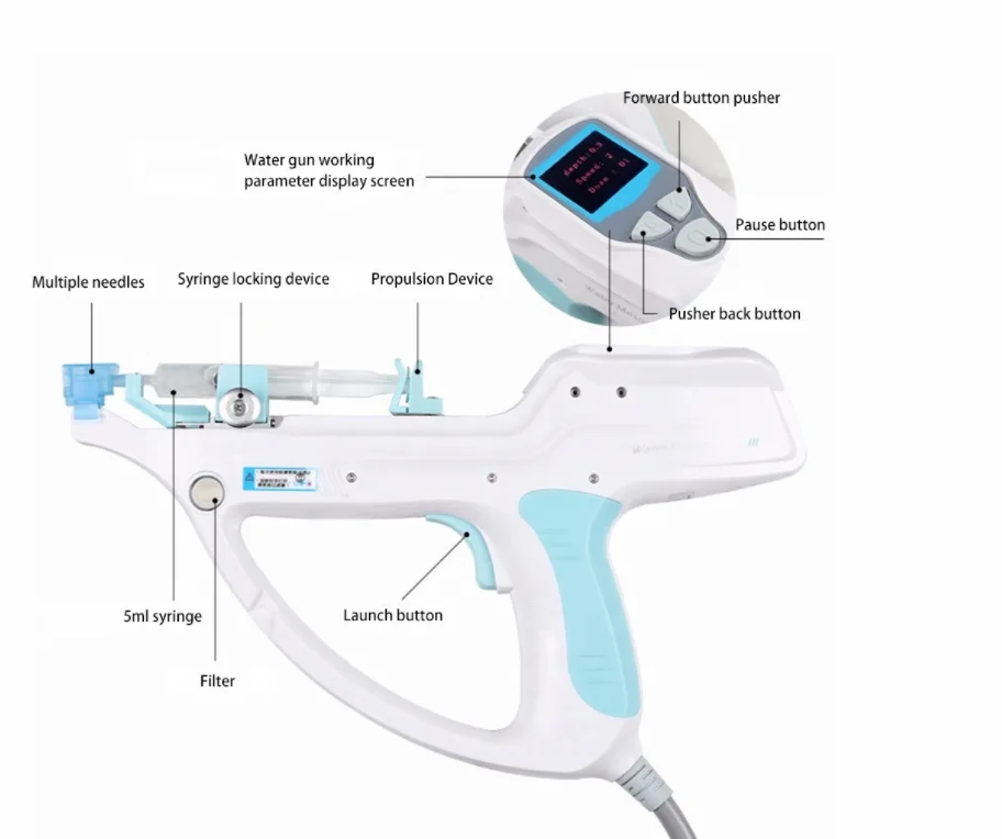 High quality Water Meso Injector Gun prp mesotherapy injection beauty gun with 5/9/ pins and Nano needle