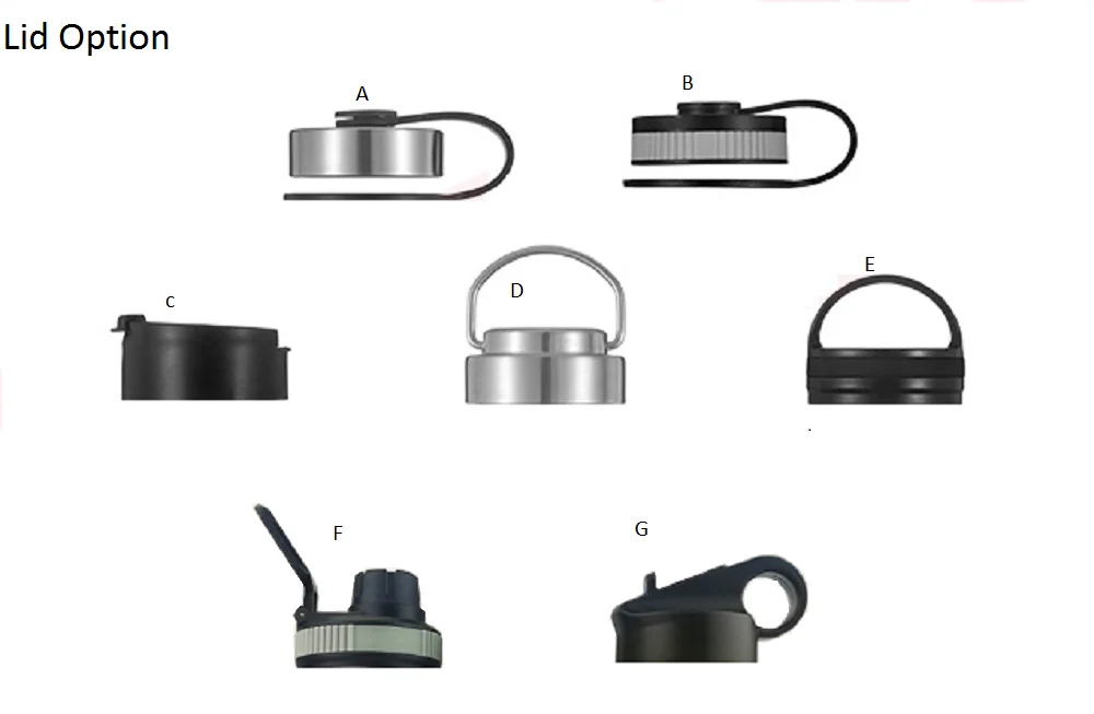 Wide Mouth Stainless Steel Bottle Stopper Custom Plastic Bottle Cap Stainless Steel Water Bottle Lid Easy Open Lid