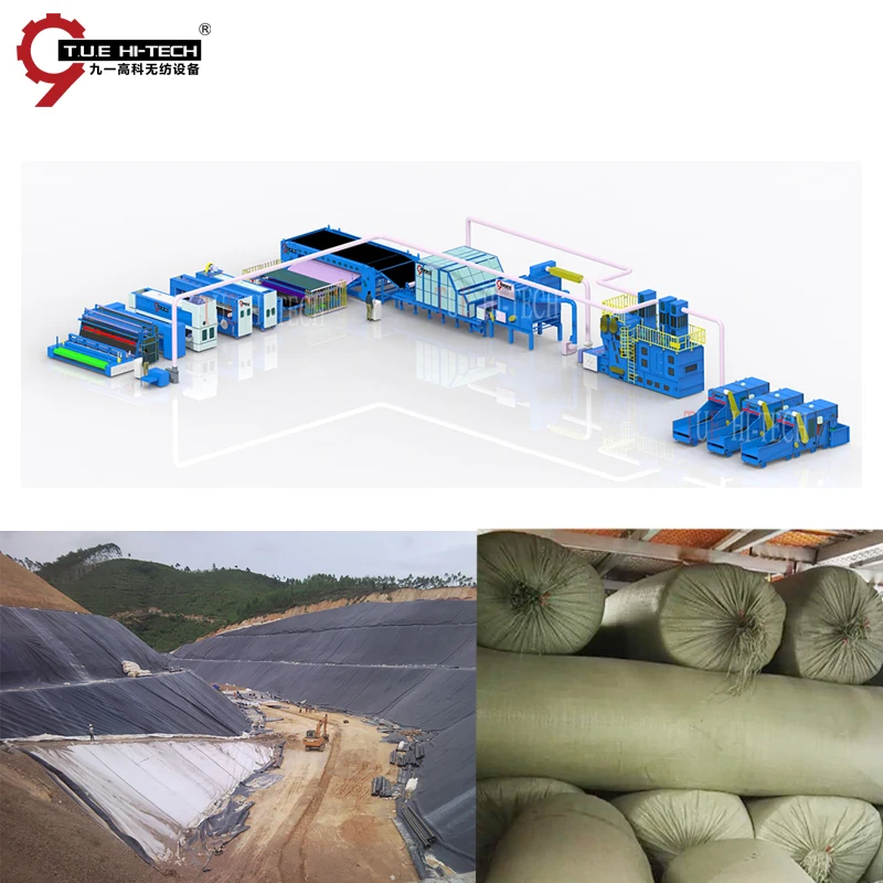 Nonwoven Fabric Production Line  Civil Engineering Geotextile Production Line Manufacturer, Geotextile Production Equipment