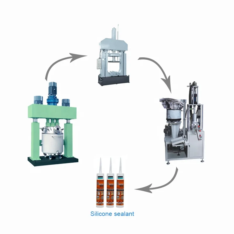 Silicone  / polymerization/electronic/PU sealant production line with hard tube packing filling machine