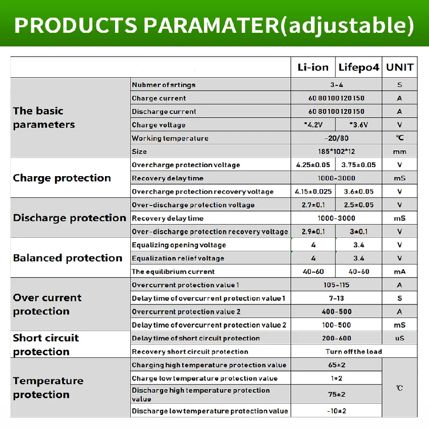 BT BMS lifepo4 bms 12v 4s 60A 80A 100A 120a 150A smart bms lithium iron phosphate battery PCM/PCBA