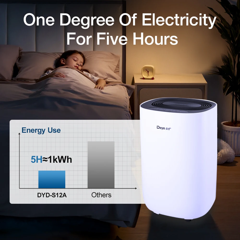 Deye DYD-S12A 12L Cheap Excellent Disposable Adjustable air Cooler and Dehumidifier