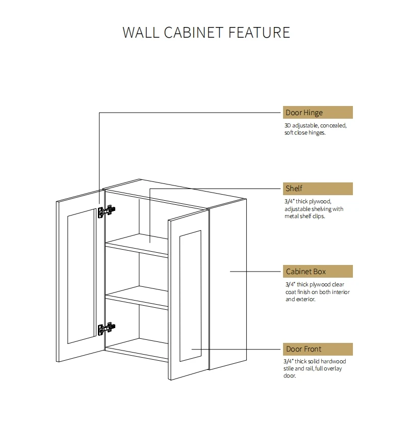 Wall Cabinet Feature1-1