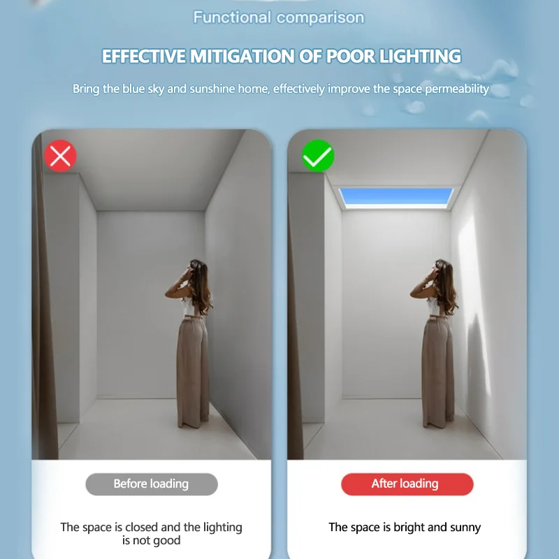 Hot Sale Skylight Smart Home Artificial Led Skylight Natural Daylight Panel Blue Sky Ceiling Light