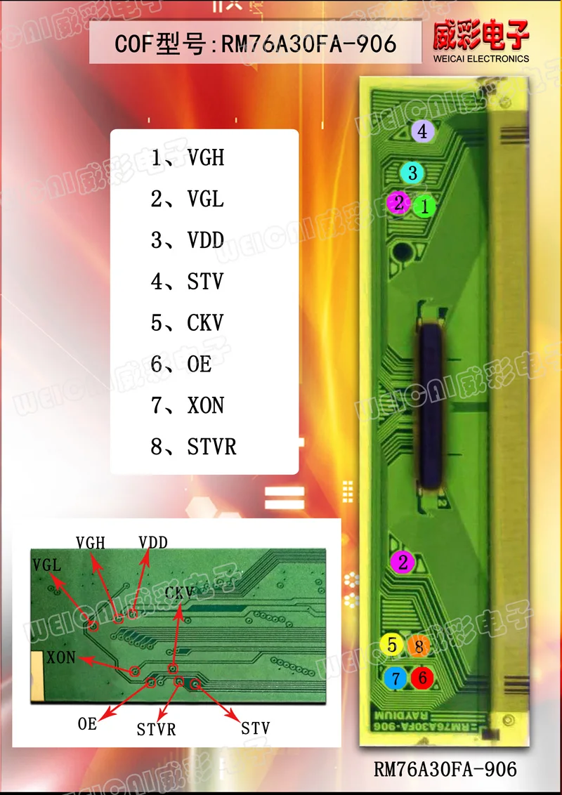 Signal Definition Diagram for screen panel repair machine fly line jump line cof data sheet book technical sharing ic repair