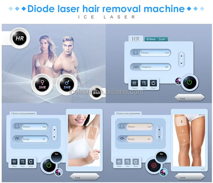 808 diode laser machine