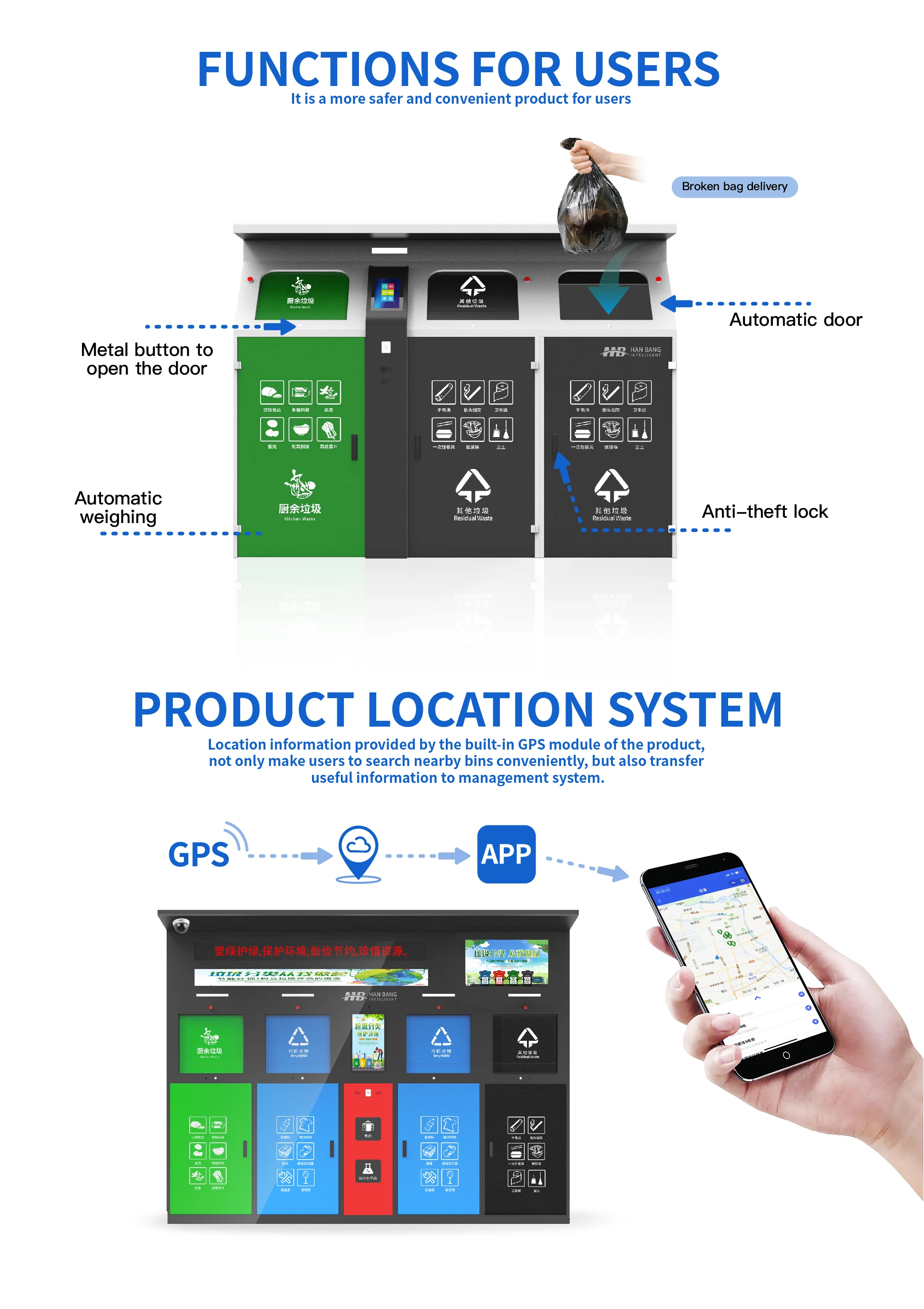 Waterproof IP65 Public Area Full Detection Alarm Recycling Collection Waste Bins Trash Can