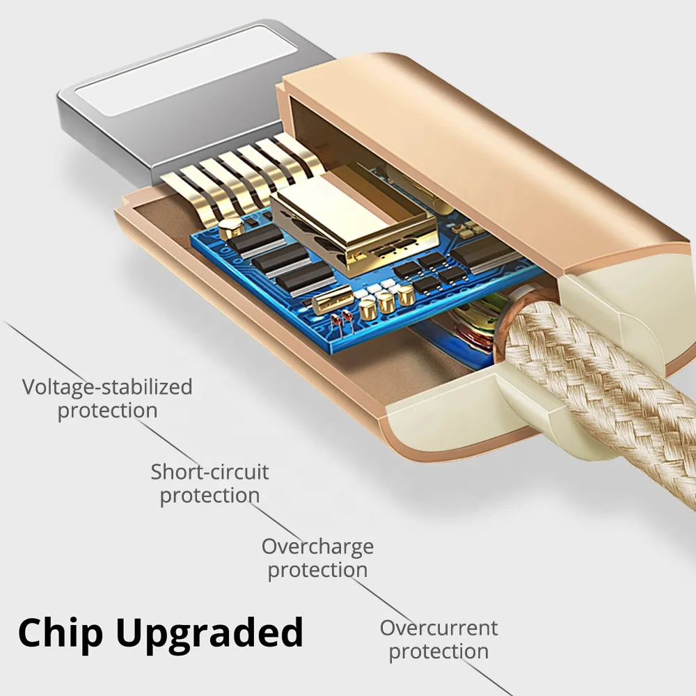 3 фута 2 1 а быстрые зарядные устройства для iPhone Быстрый зарядный кабель нейлоновый плетеный шнур передачи данных