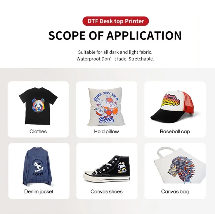 (AFTER PAY) Procolored R1390 L1800  DTF Printer A3 For Small Business