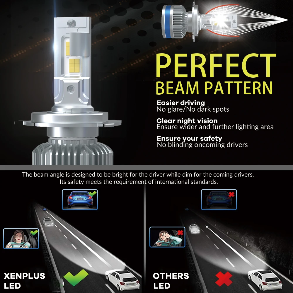 Xenplus 2023 Top1 F80 160 ватт 40000Lm светодиодные фары автомобиля Led Canbus H4 привели лампочку с лампой накаливания