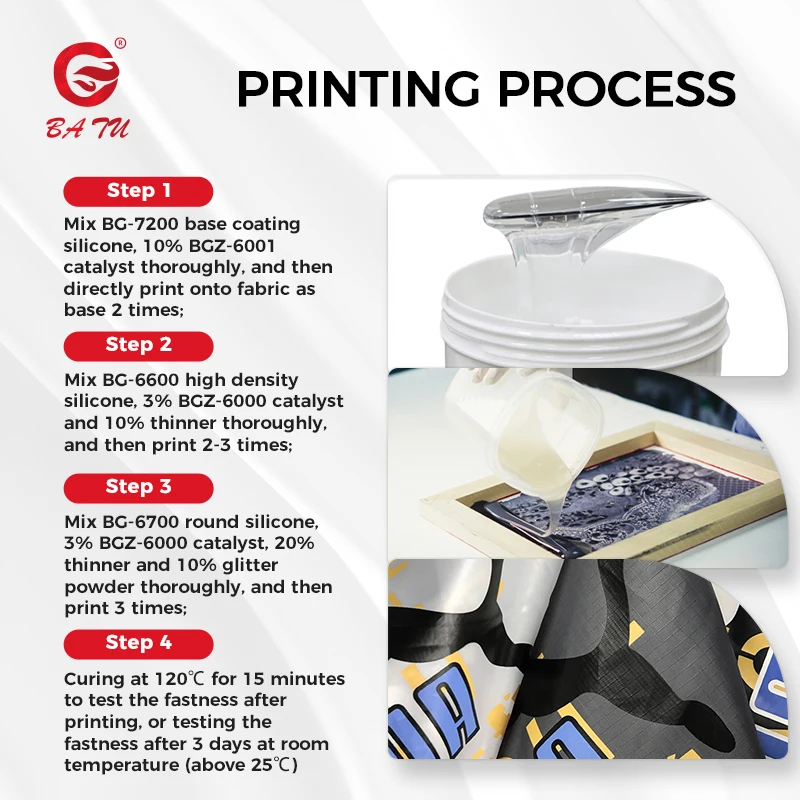 Super Fastness Waterproof Nylon Printing Silicone for Special Textiles Gentle Hand Touch Screen Printing Type