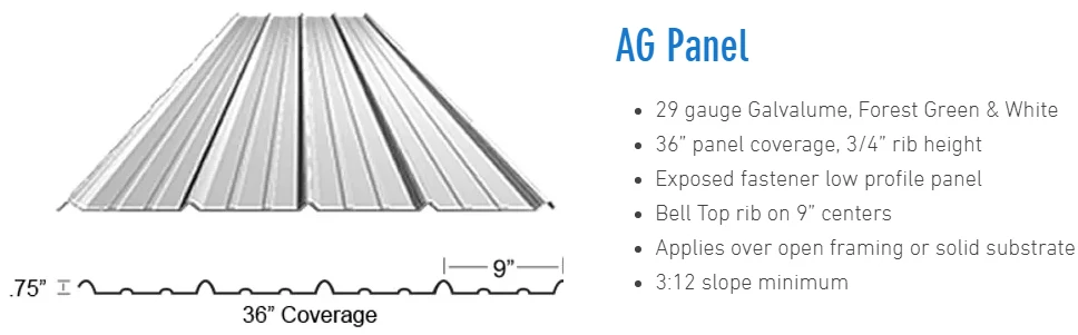 PBR PBU AG Roof Panel Roll Forming Machine Metal Steel Sheet Rolling Forming Machine for Sales
