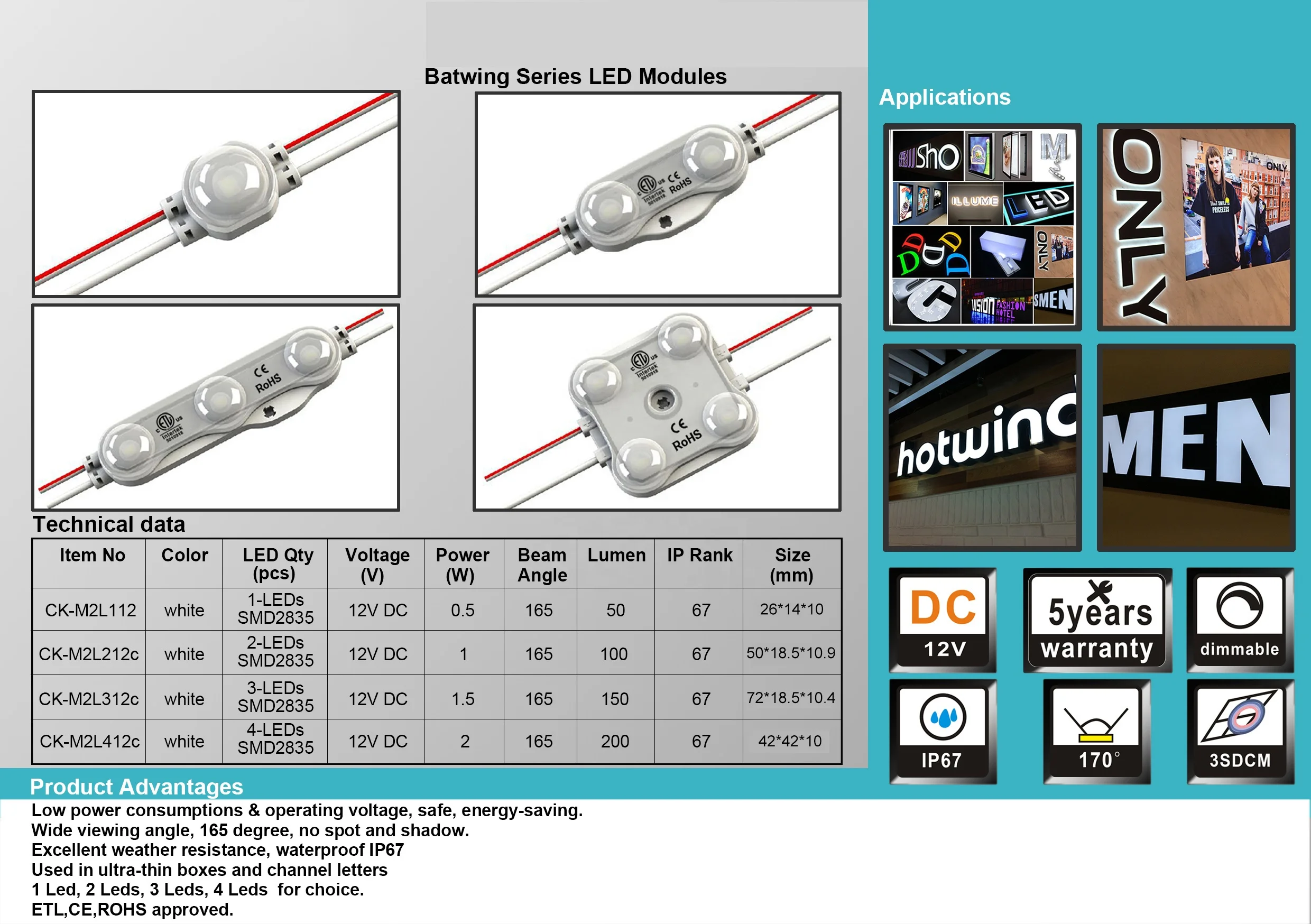 China 12v 3 Light Sign Lens Mini  METALUX 1.5w Modulo De Led Smd Led Modul Injection 2835 Led Modules