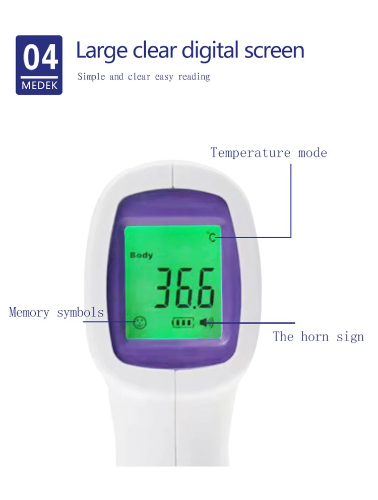 High Quality Fast Measurement